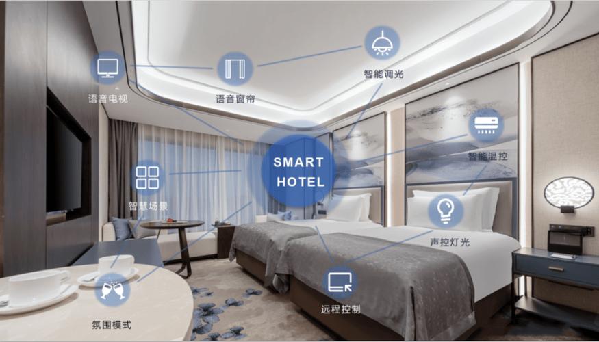 摩世智能酒店怎么开电视,智能酒店旅游攻略 摩世智能酒店怎么开电视,智能酒店旅游攻略